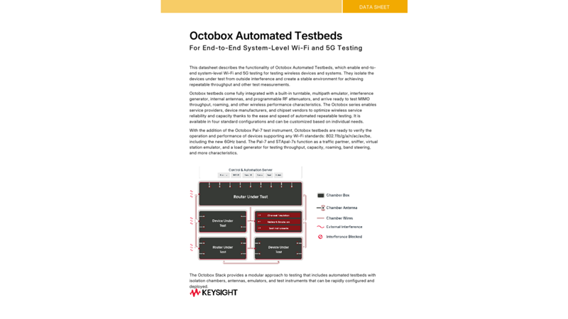 Octobox Automated Testbeds